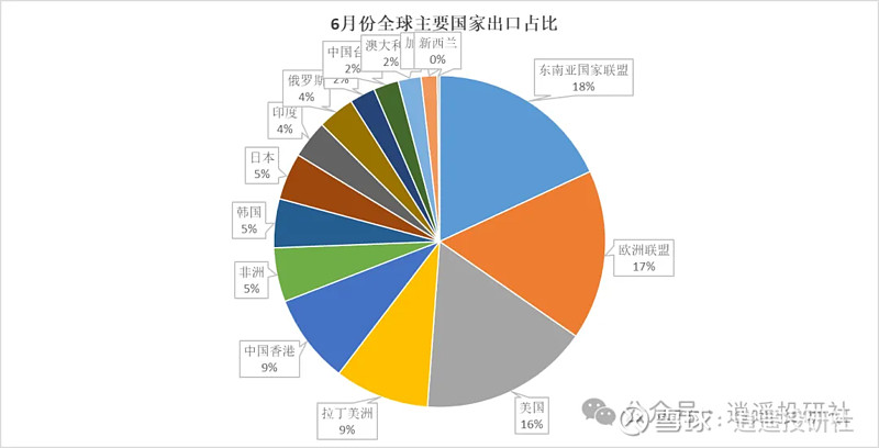 乱成一团！美国非农数据下修81.8万 数据还遭诡异偷跑