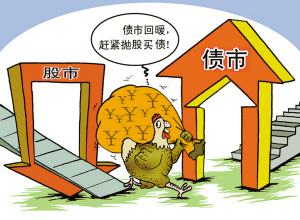 国债期货集体上涨，降息预期仍在推高债市做多热情，上半年头部债基个人资金占比明显提升！