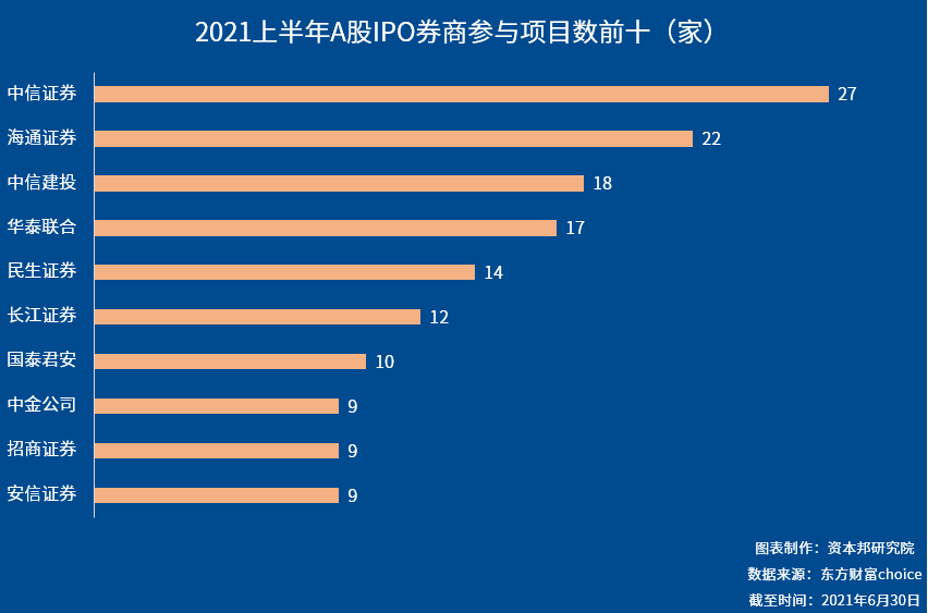 万凯转债上市首日破发背后：多家机构误判走势 发行规模27亿元与流通市值相当 公司回应！
