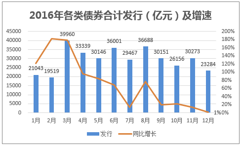万凯转债上市首日破发背后：多家机构误判走势 发行规模27亿元与流通市值相当 公司回应！