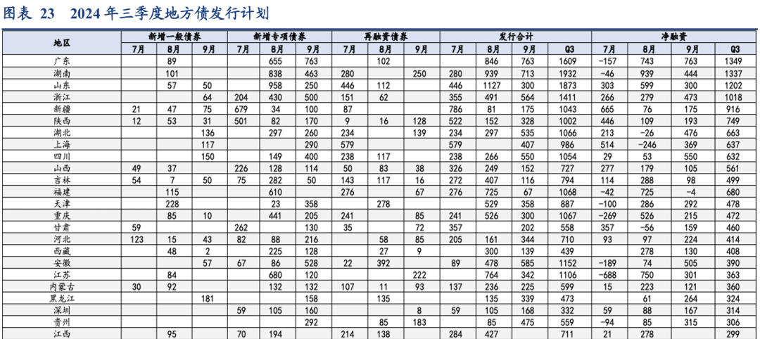 博时基金万志文：基本面有支撑 债市向好趋势不变