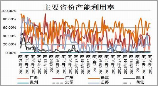 牛市或延续,从金融机构半年报看三四季度债券配置需求