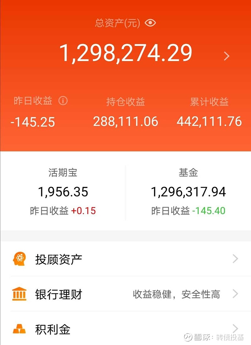 私募持仓可转债规模近35亿元 睿郡资产等持有市值排名居前