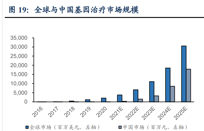 报告:新能源企业出海中东方兴未艾 需克服供应链规划等难点