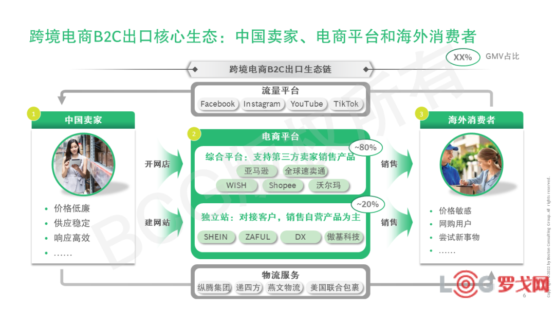报告:新能源企业出海中东方兴未艾 需克服供应链规划等难点