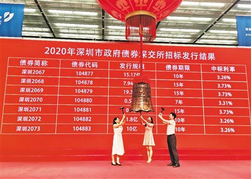 交易所信用（非金）债券10日成交额最高的三只债券为24粤环K3、24广资02、24光控K1