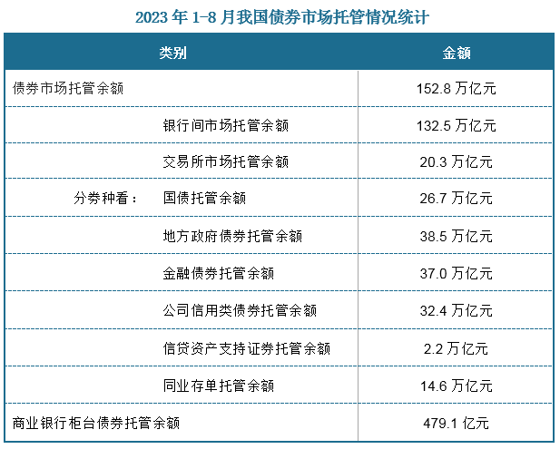 债券息差交易“退潮”后 同业存单市场外资“热情”消退?9月首周外资买入规模降至28亿元