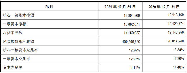中证转债指数收跌0.37%，99只可转债收涨