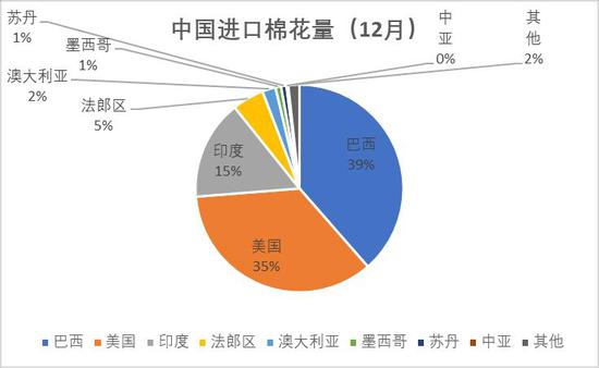 债市长牛趋势不改!贝莱德建信理财王登峰:固收理财净值修复拐点渐近