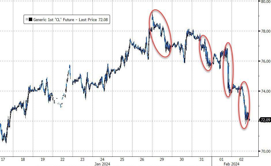 德债收益率周一至少跌超2个基点
