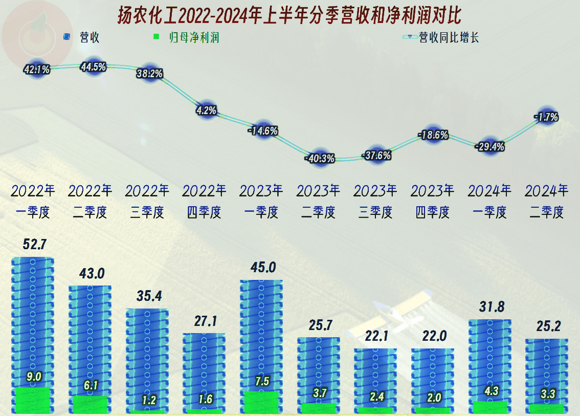 美股“科技七姐妹”多数上涨！中国资产普涨！市场等待美联储利率决议，摩根大通CEO：降息幅度“不会惊天动地”