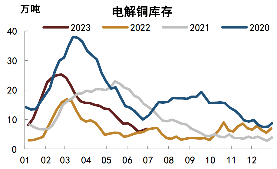 国盛固收:短期资金不会显著流出债市 债市利好并未完全出尽