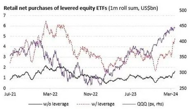 国债期货迭创新高 30年国债ETF年内大涨逾16%