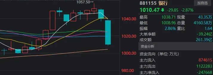 国债期货迭创新高 30年国债ETF年内大涨逾16%