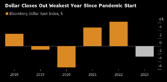 降息在即！盘点历次美联储降息后市场表现