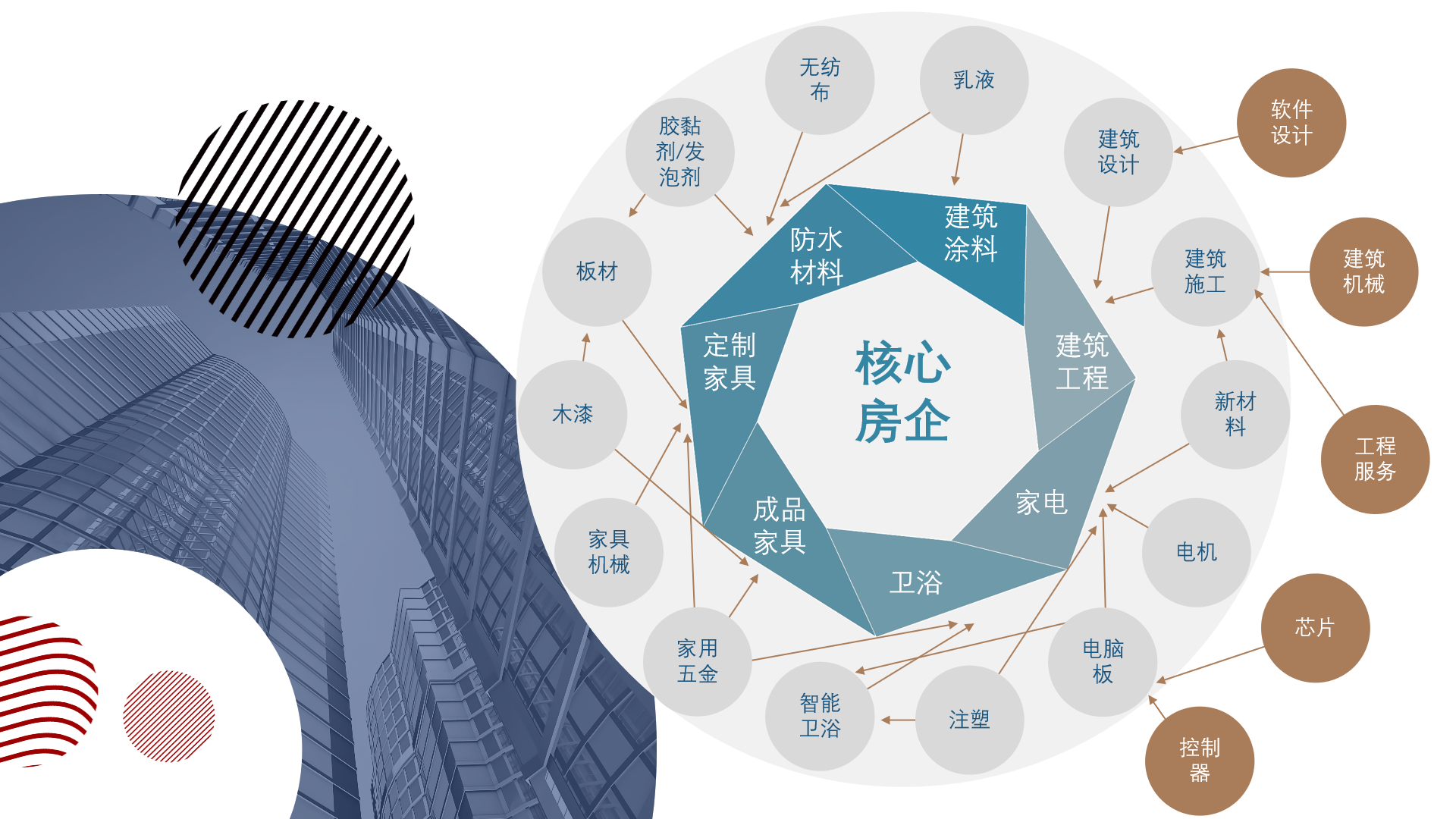 创投观察：年内最快消费投资退出诞生！模式可持续吗？