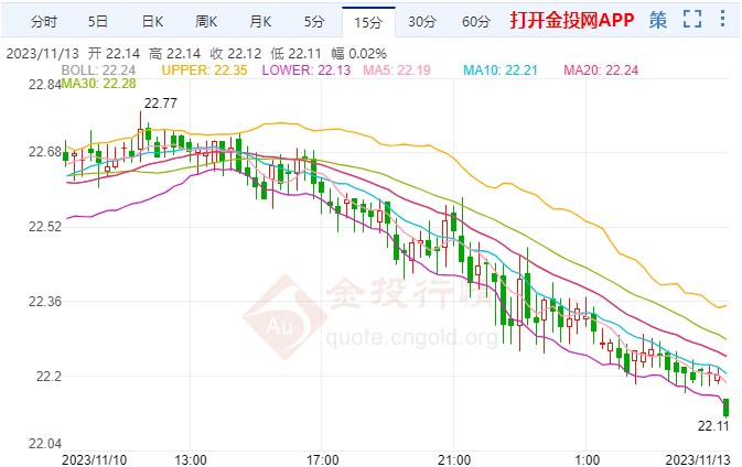 突发！4年来首次降息！美联储刚刚宣布→