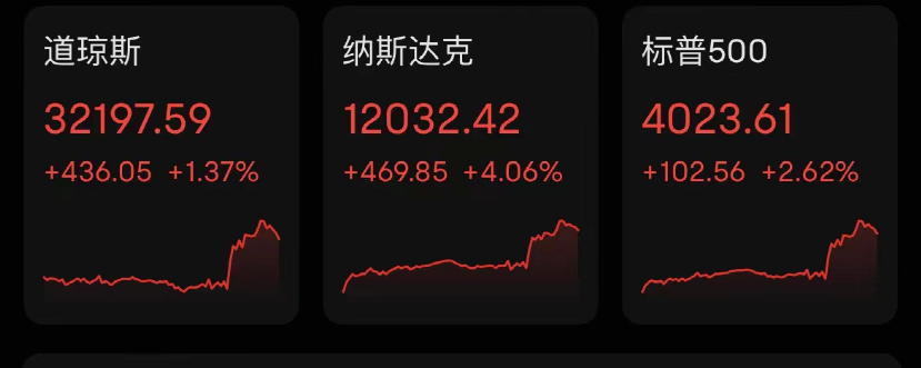 突发！4年来首次降息！美联储刚刚宣布→