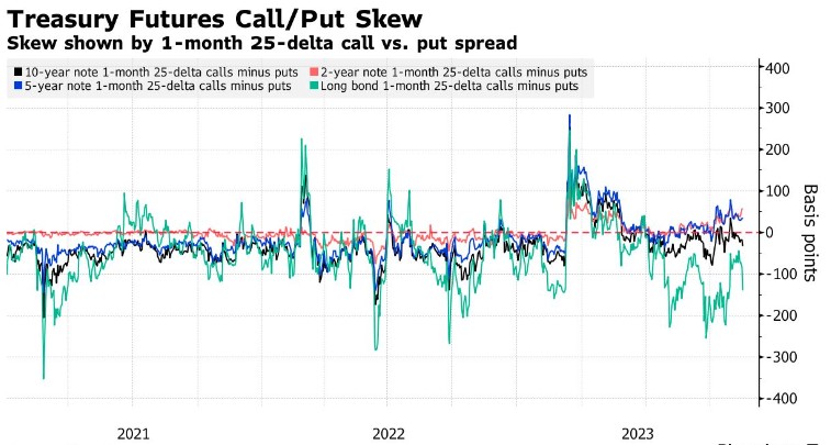深夜重磅！美联储降息50个基点！市场影响如何？一图复盘历次降息周期