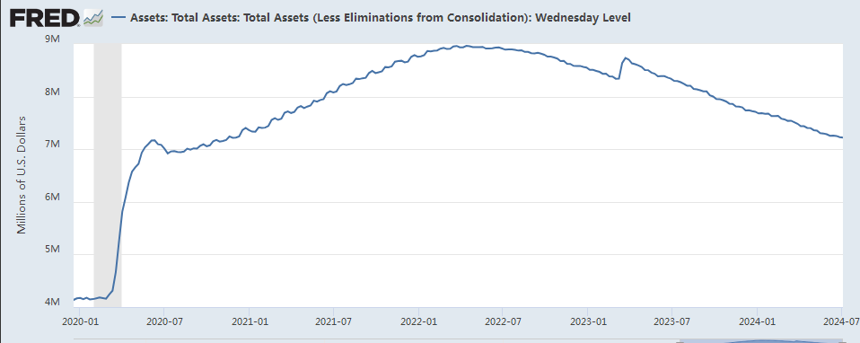 鲍威尔：没有固定的利率路径 美国经济没有衰退的迹象