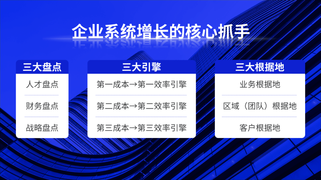 私募股权创投基金耐心“陪跑”赋能企业向“新”成长