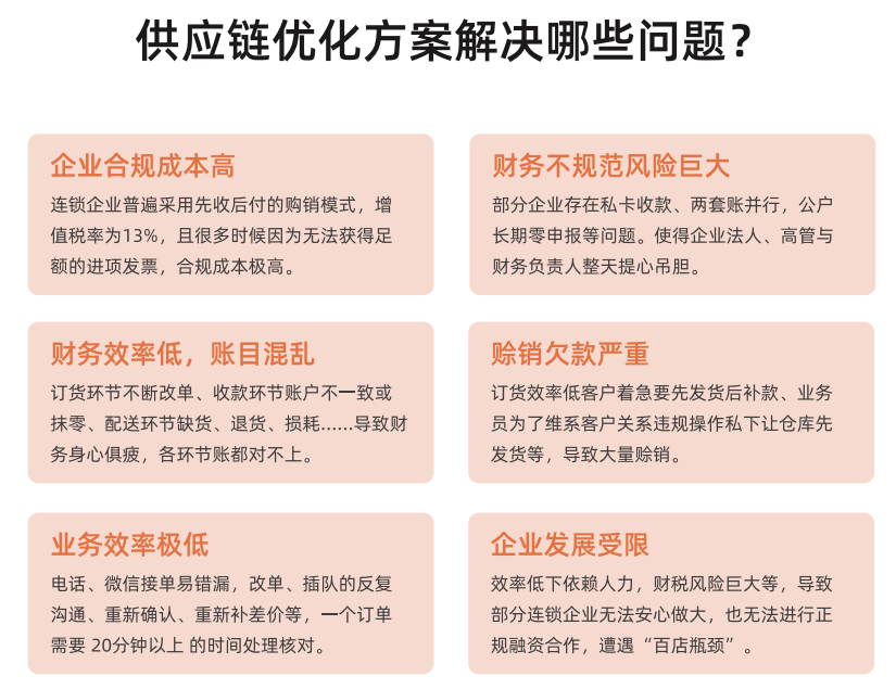 杨国福揭秘“杨国福”：暂不再寻求上市