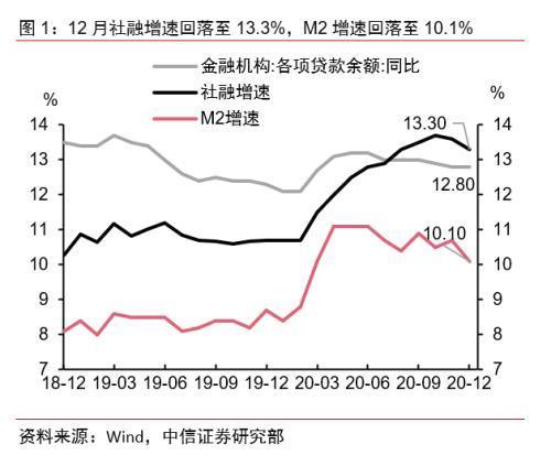 中信证券:预计年内人民币汇率趋势性突破7.0的概率不大