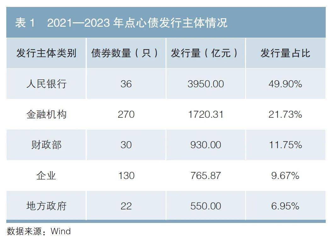 上银基金：美联储降息利于债市长期发展