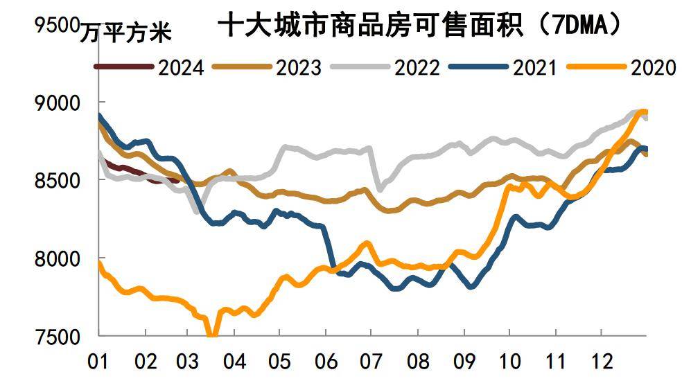 LPR按兵不动 债市小幅反弹
