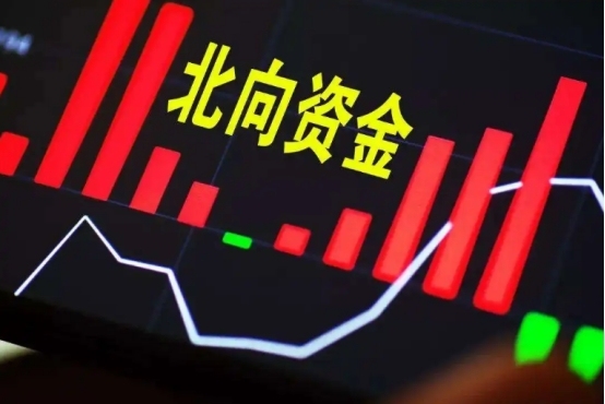 国债期货全线大涨!未来行情如何走?券商首席解读来了