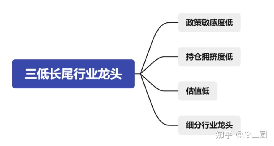 “国家队”领衔多路资金加仓A股 增强资本市场内在稳定性