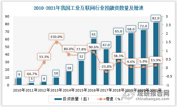 报告：债券市场成助力文化产业融资主要市场金融活水加速流向新兴赛道