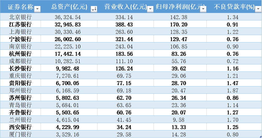 【新华解读】一年获增持1.34万亿元!境内债券市场成为外资优化投资组合关键“阵地”