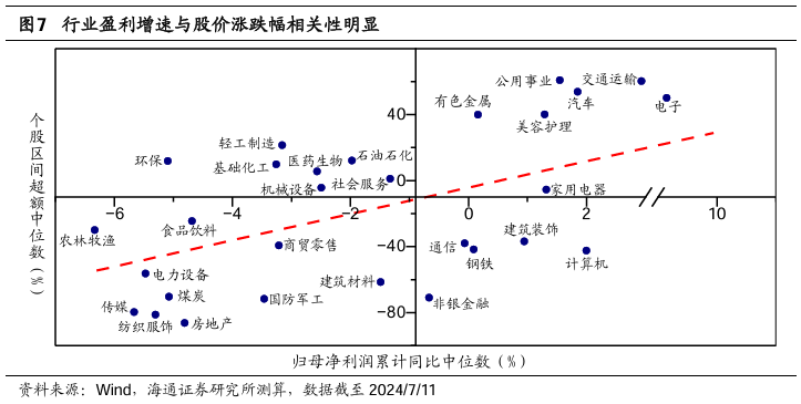 私募最新成绩单出炉 债券策略业绩明显回落