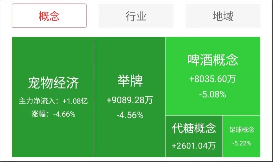 关注错杀机会 头部私募抄底可转债