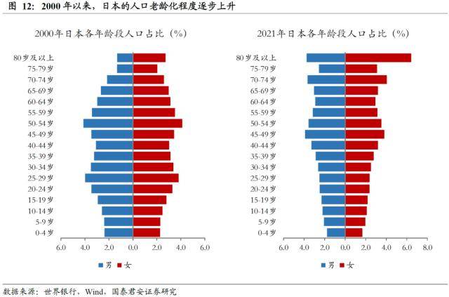 应对老龄化挑战 香港银色债券再发行