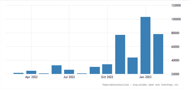 美联储重启宽松周期 全球资产或大洗牌 新兴市场迎来投资机遇