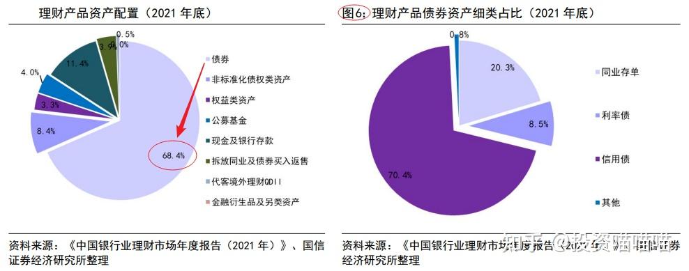 分析人士:短期债市大概率保持牛市