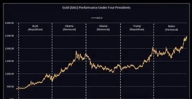 分析人士:短期债市大概率保持牛市