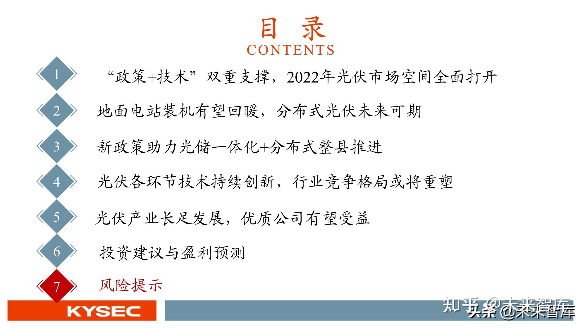 分布式光伏市场火热 相关上市公司加码布局