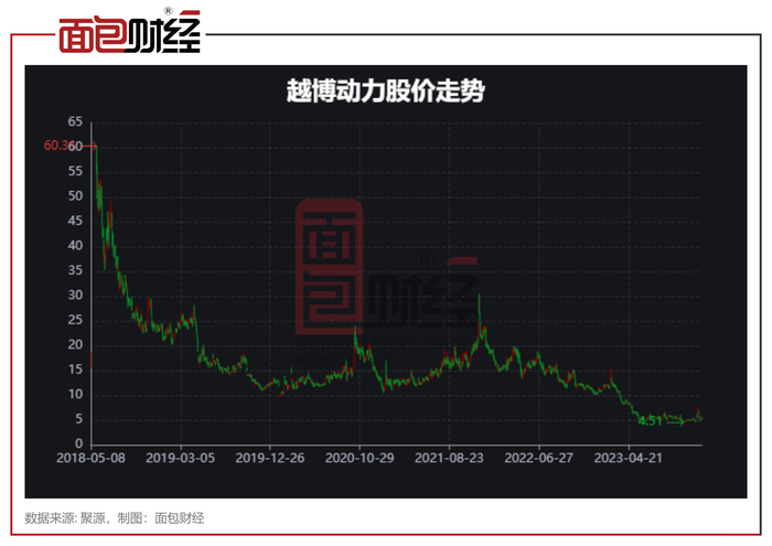 短债利率持续下行凸显长债性价比 30年国债指数ETF(511130)飘红 成交额近9亿元