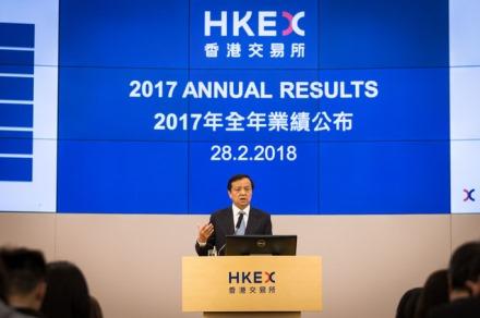 债券通“南向通”上线三周年：推动香港离岸人民币债券市场进一步蓬勃发展