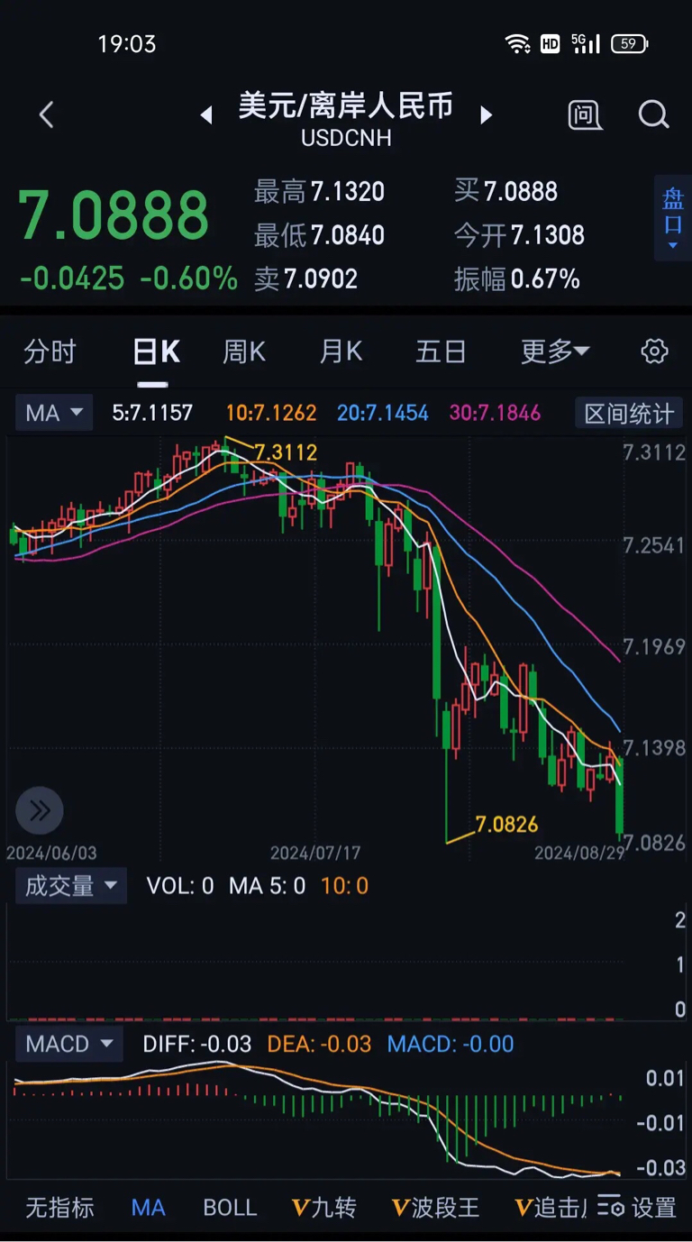 财联社债市早参9月24日|央行行长潘功胜：将继续坚持支持性的货币政策立场；创22年新低！10年期国债收益率逼近2%