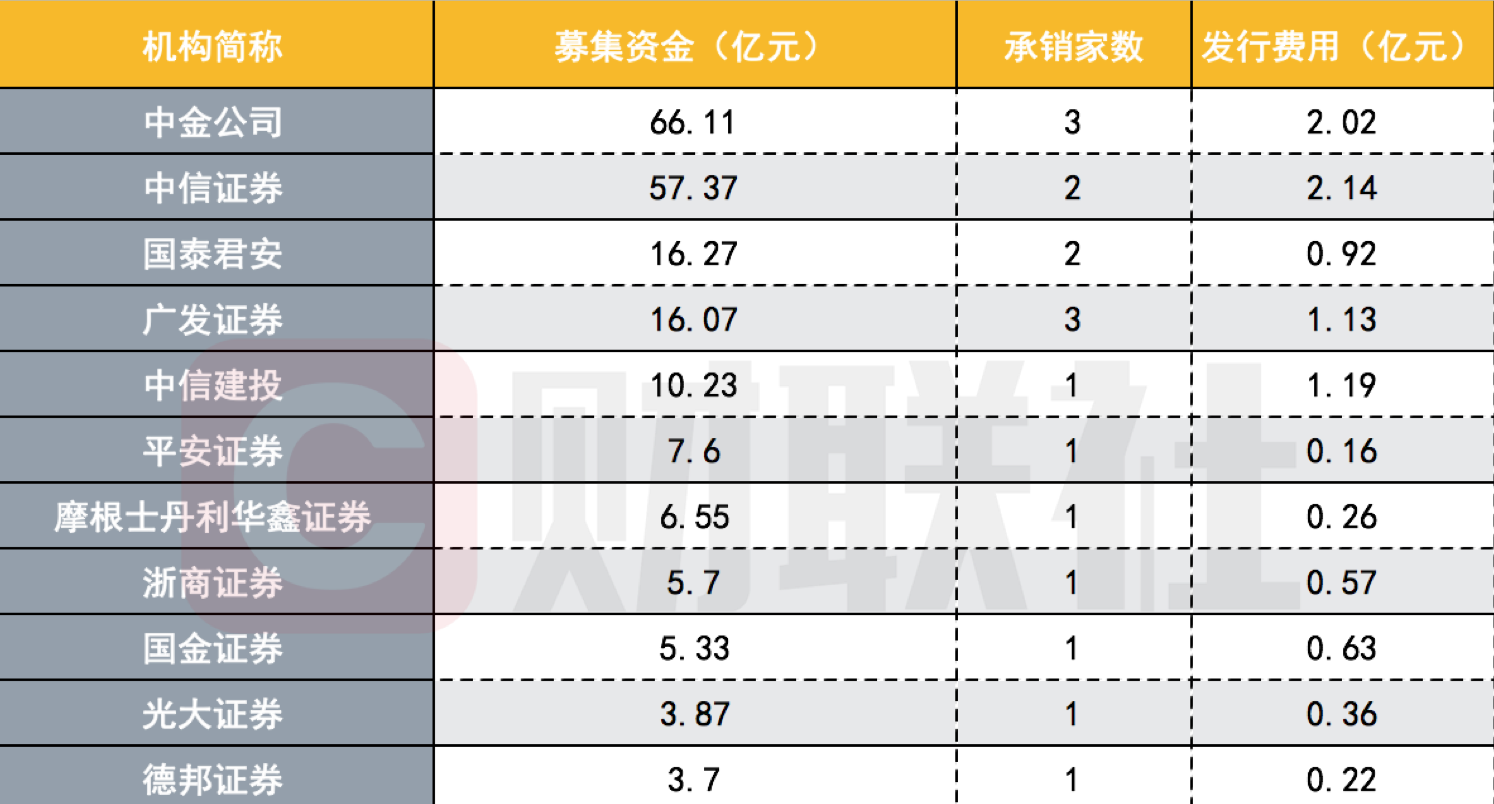 财联社债市早参9月24日|央行行长潘功胜：将继续坚持支持性的货币政策立场；创22年新低！10年期国债收益率逼近2%