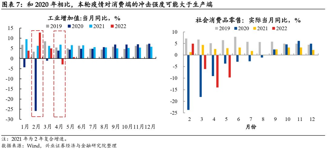 兴证固收:当前存单利率已现下行迹象,存单压力可能正在逐步缓和