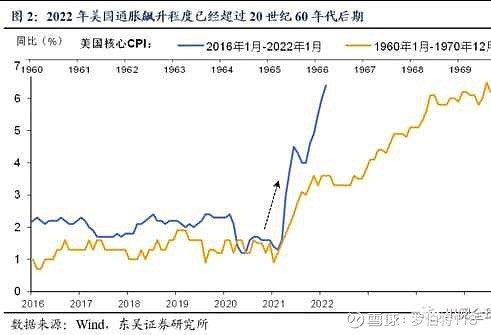10年期国债收益率逼近2% 市场观点出现分歧