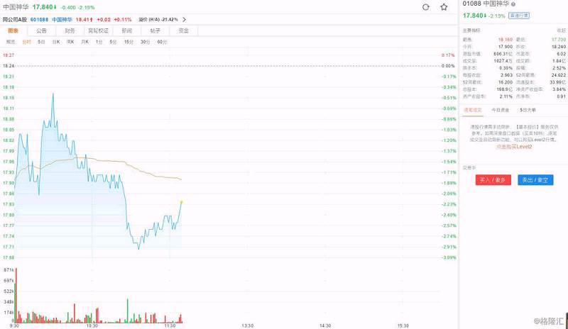 亚洲信用债每日盘点（9月24日）：中资美元债高收益市场表现普跌，中国神华收益率单日下行8.05bp