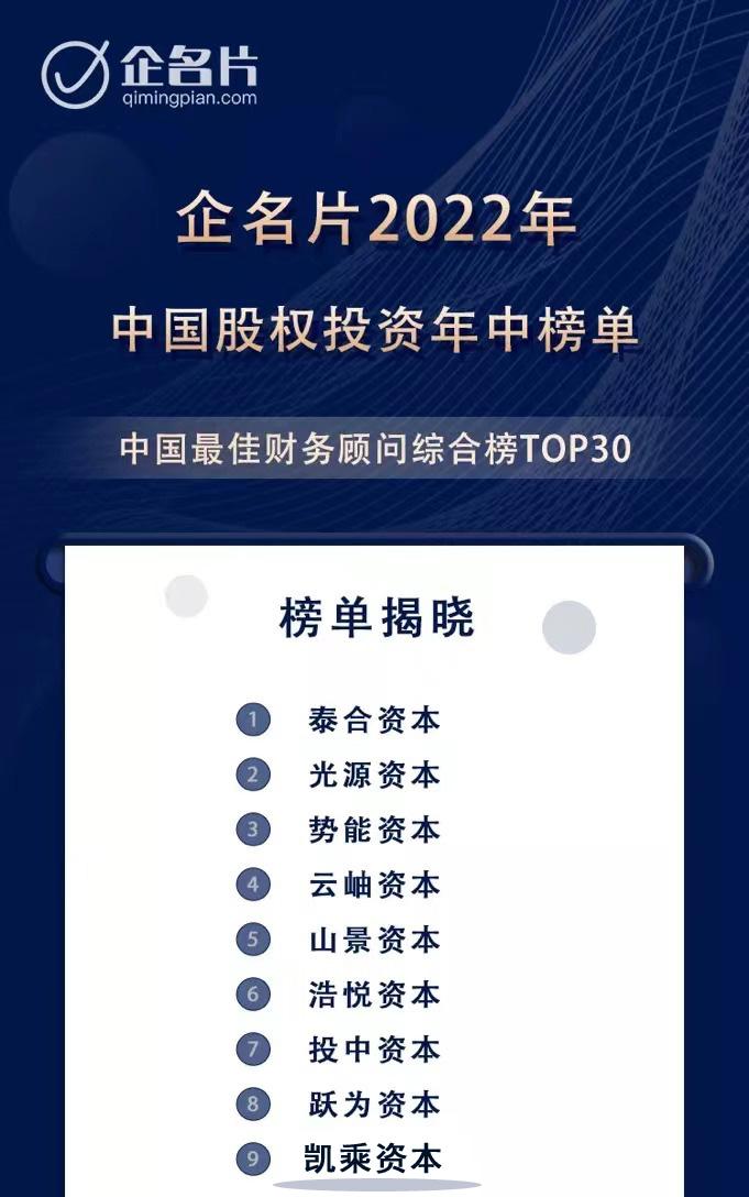 打通“募投管退”循环梗阻 多举措激发创投活力