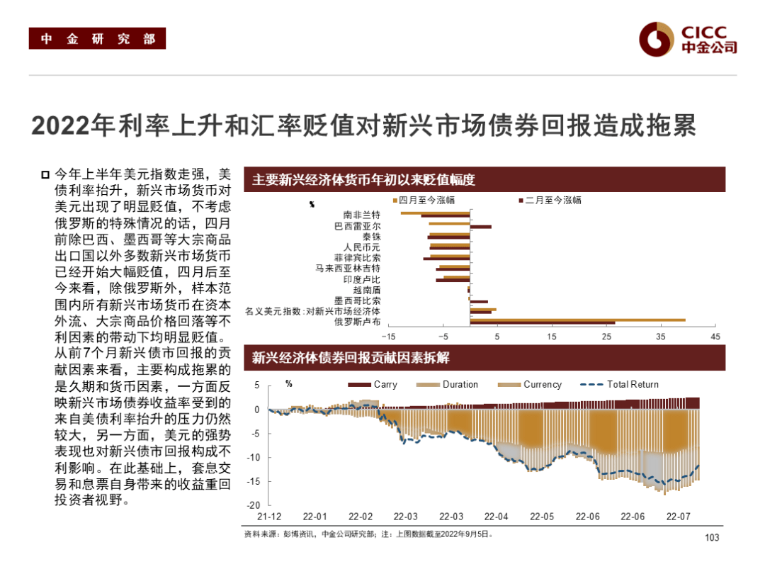 债市日报:9月24日