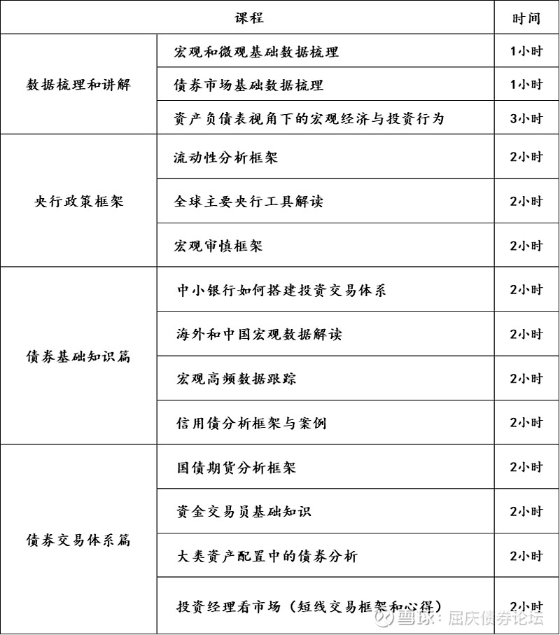华创证券张瑜：债券在短期风险偏好提升下波动或加大